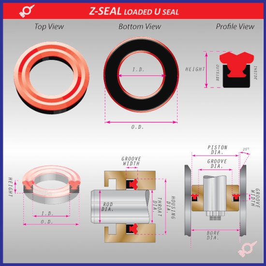 ZSeals Rocket Seals, Inc.