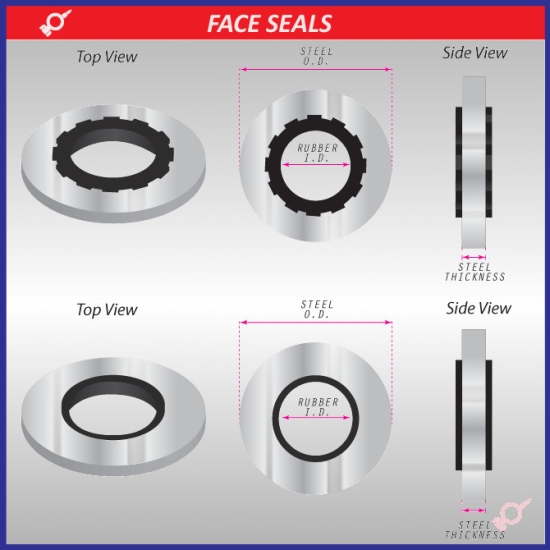 Face Seals StatOSeals Rocket Seals, Inc.