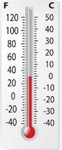 thermometer